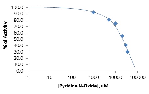 PNO_013113.jpg