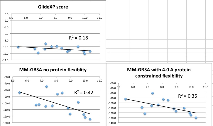 mm-gbsa_revised_thrombin_2013.02.25.jpeg