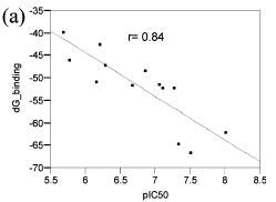 p38_chart.jpeg